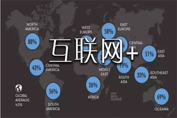 智能時代將給互聯(lián)網(wǎng)家裝帶來哪些影響？