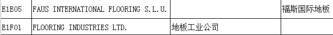 【上海參展商名錄】第十九屆中國國際地板材料及輔裝技術展覽會