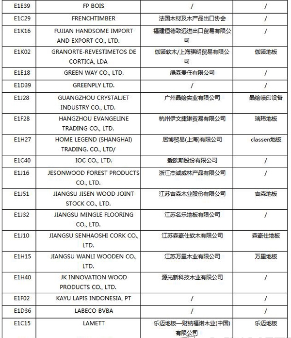 【上海參展商名錄】第十九屆中國國際地板材料及輔裝技術展覽會