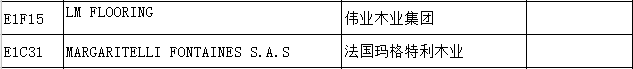 【上海參展商名錄】第十九屆中國國際地板材料及輔裝技術展覽會