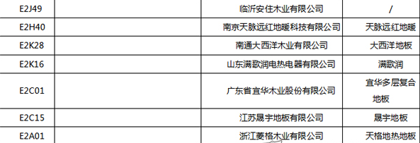 【上海參展商名錄】第十九屆中國國際地板材料及輔裝技術展覽會