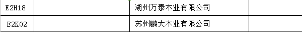 【上海參展商名錄】第十九屆中國國際地板材料及輔裝技術展覽會