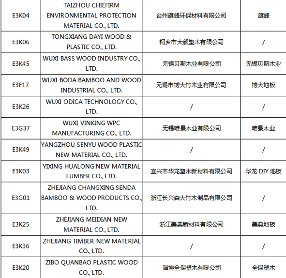 【上海參展商名錄】第十九屆中國國際地板材料及輔裝技術展覽會