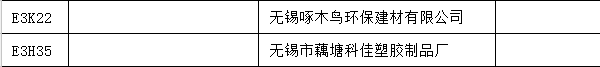 【上海參展商名錄】第十九屆中國國際地板材料及輔裝技術展覽會