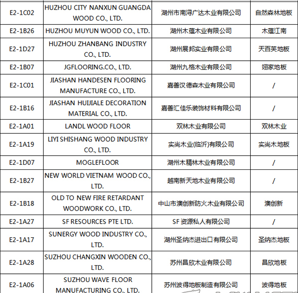 【上海參展商名錄】第十九屆中國國際地板材料及輔裝技術展覽會