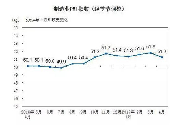 制造業應如何登上“一帶一路”這趟列車