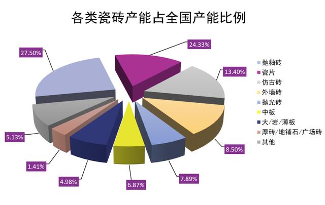 巖板持續火爆，是趨勢還是跟風？家居網鏈